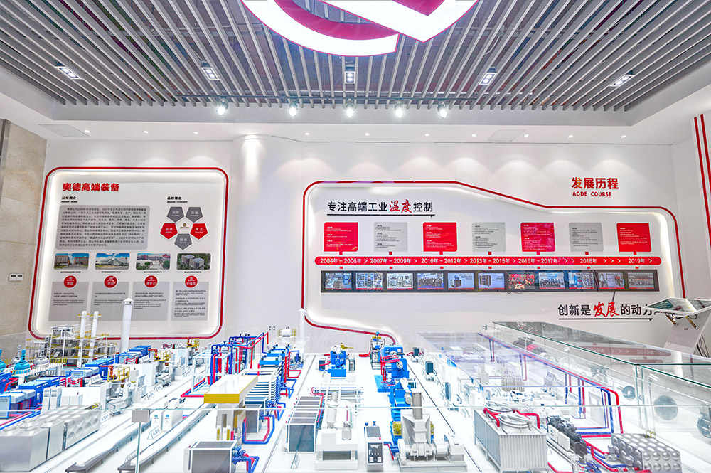 展厅2-爱游戏平台（中国）有限公司官网