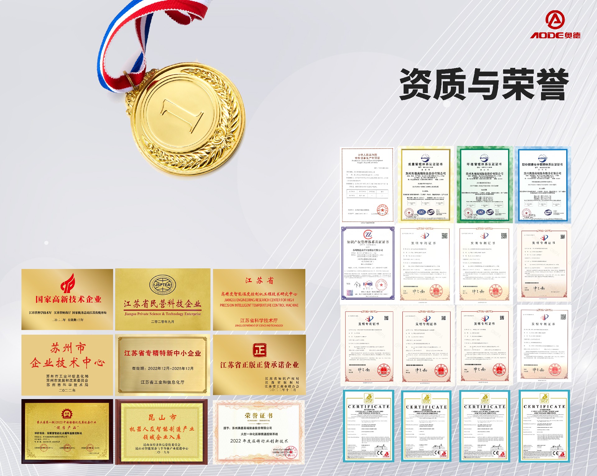 爱游戏平台（中国）有限公司资质荣誉-专注高端工业温度控制